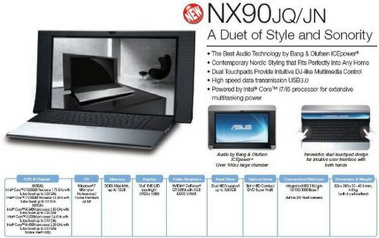 Asus NX90JQ Spec